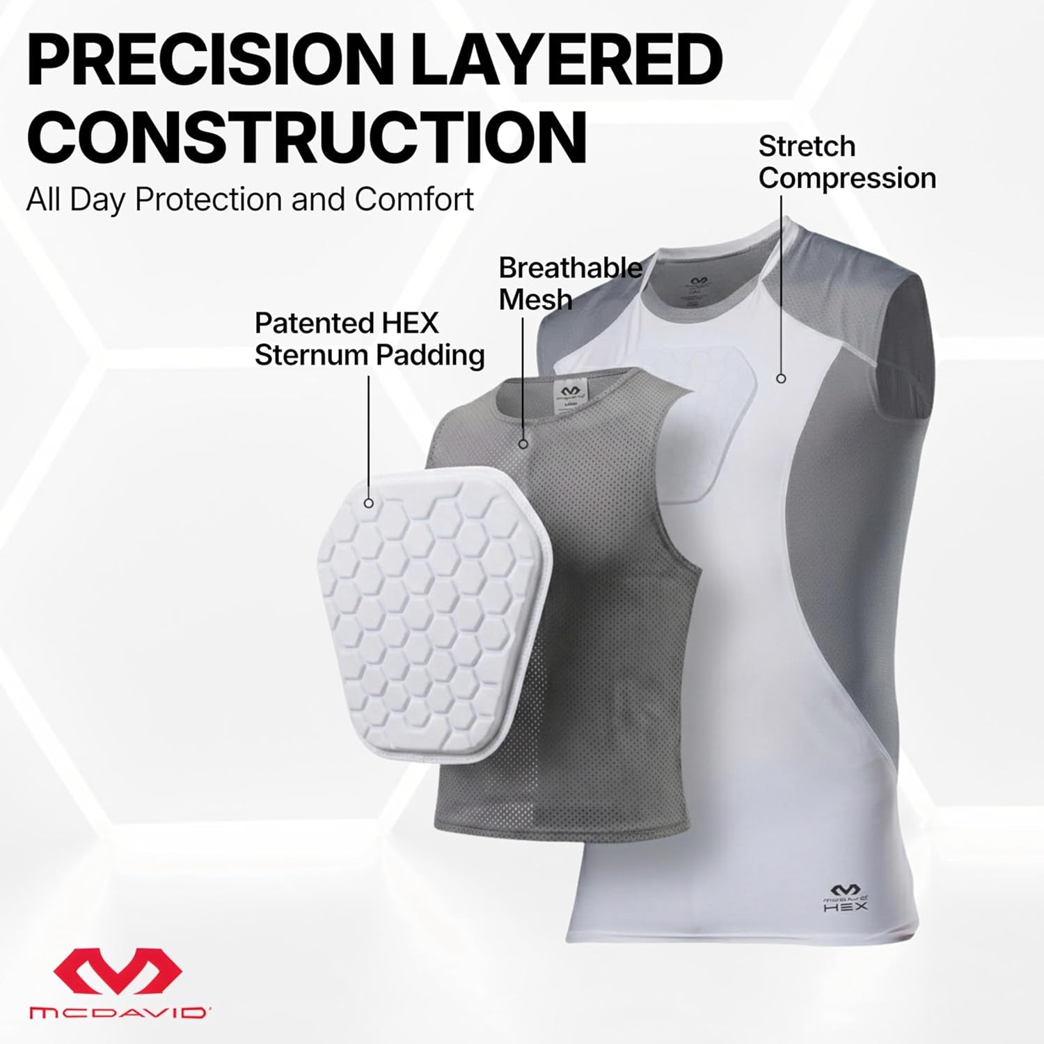 HEX Chest Protector, Heart Guard Sternum Protection Padded Shirt for Baseball, Football, Lacrosse and Goalies Youth and Adult Sizes